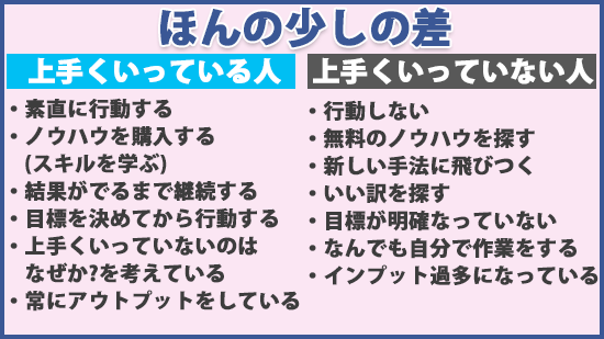 上手くいくかいかないか、ほんの少しの差